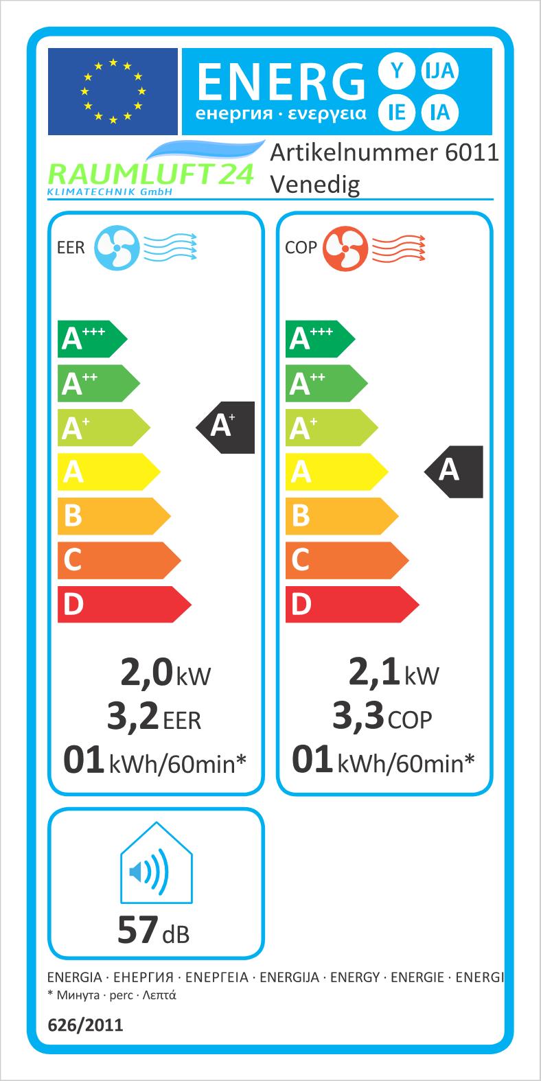 Świadectwo charakterystyki energetycznej produktu: Klimatyzacja Wenecja INHP10