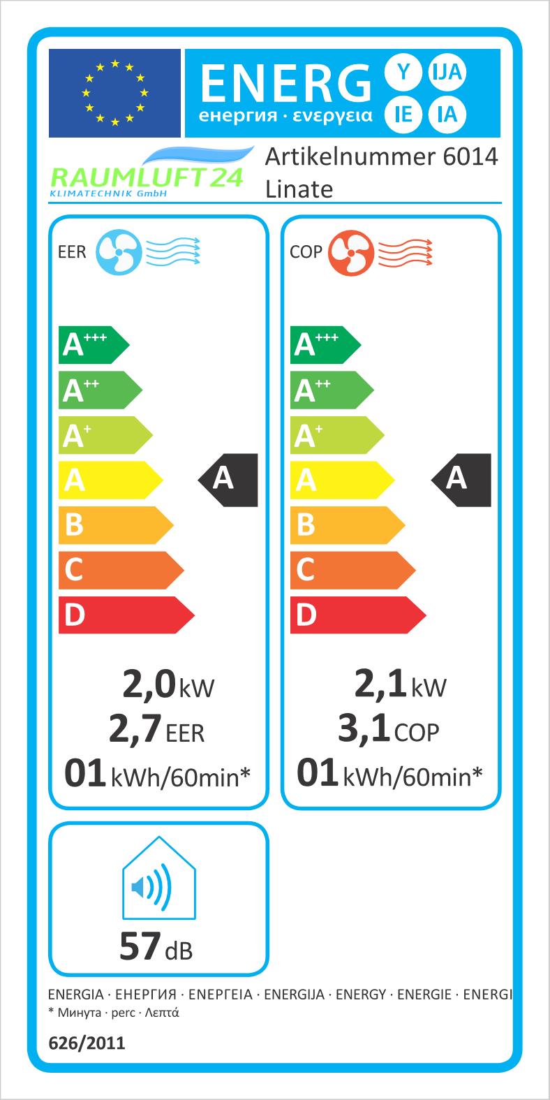 Certificat énergétique du produit : Climatiseur Linate Vertical INHP10